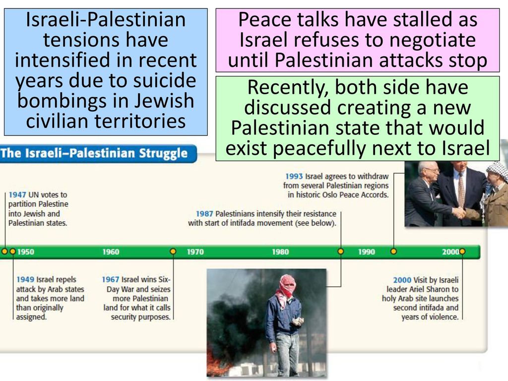 Israeli-Palestinian tensions have intensified in recent years due to suicide bombings in Jewish civilian territories
