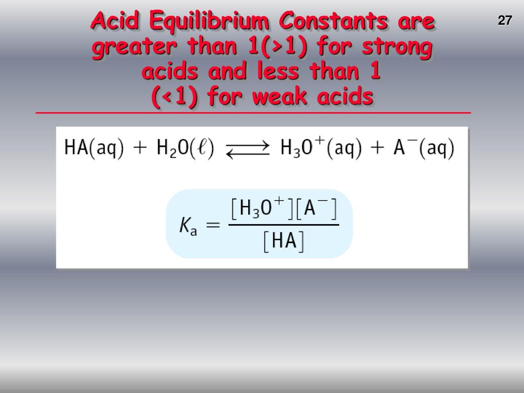 Acid Equilibrium Constants are greater than 1(›1) for strong acids and less than 1 (‹1) for weak acids