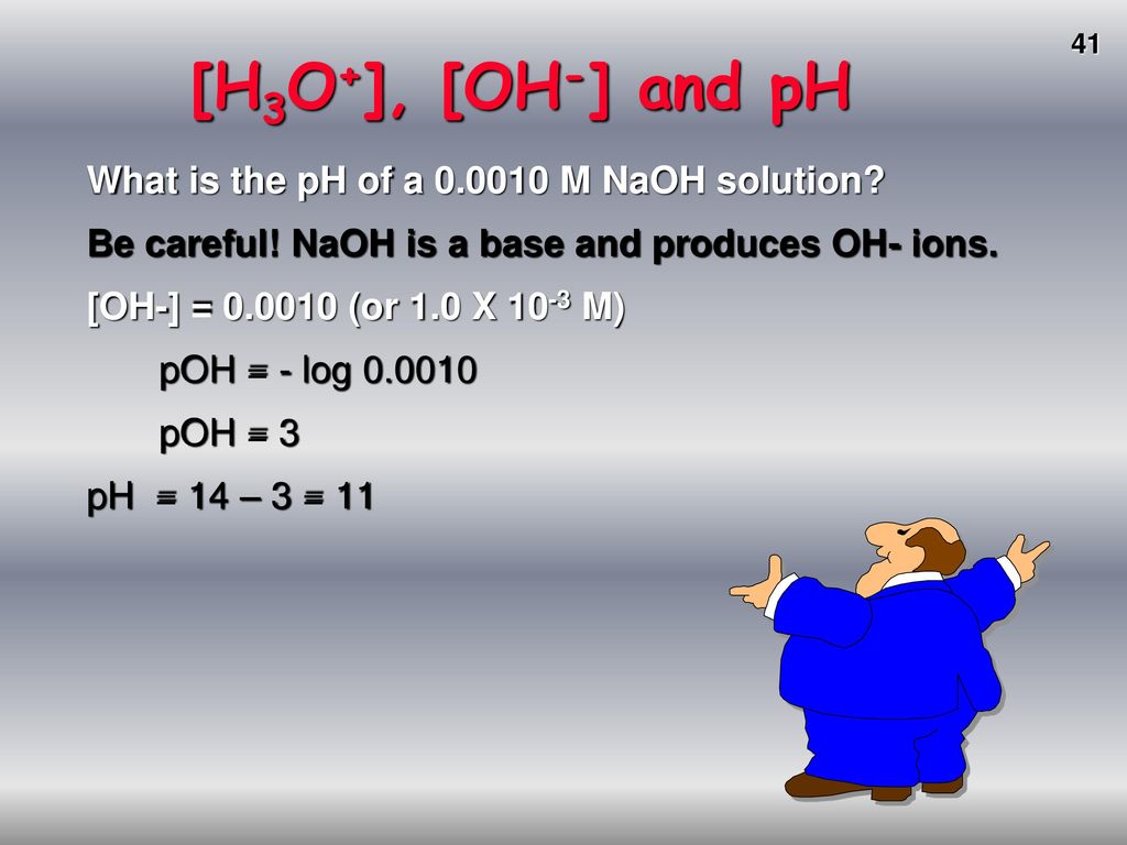 [H3O+], [OH-] and pH What is the pH of a M NaOH solution