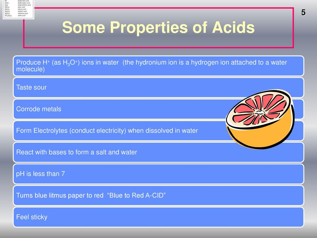 Some Properties of Acids