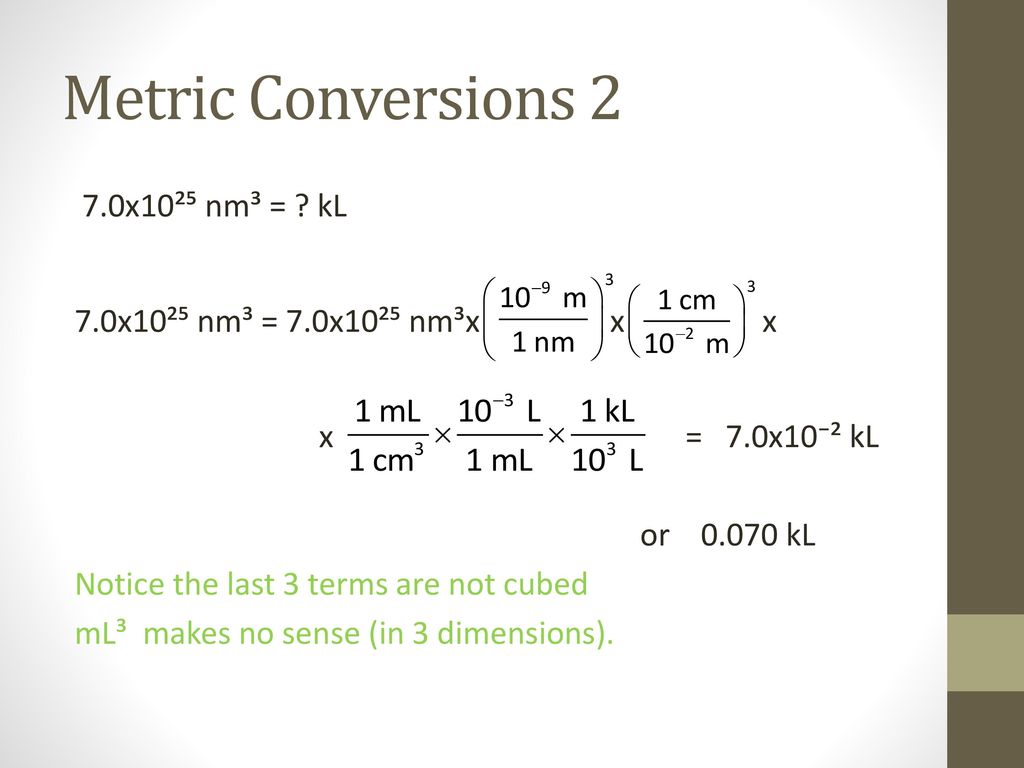 Unit Conversions To Powerfully Solve Problems Ppt Download unit-conversions-to-powerfully-solve-problems-ppt-download