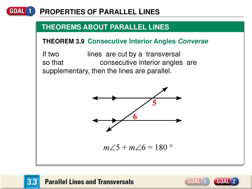 Properties Of Parallel Lines Postulate Ppt Download