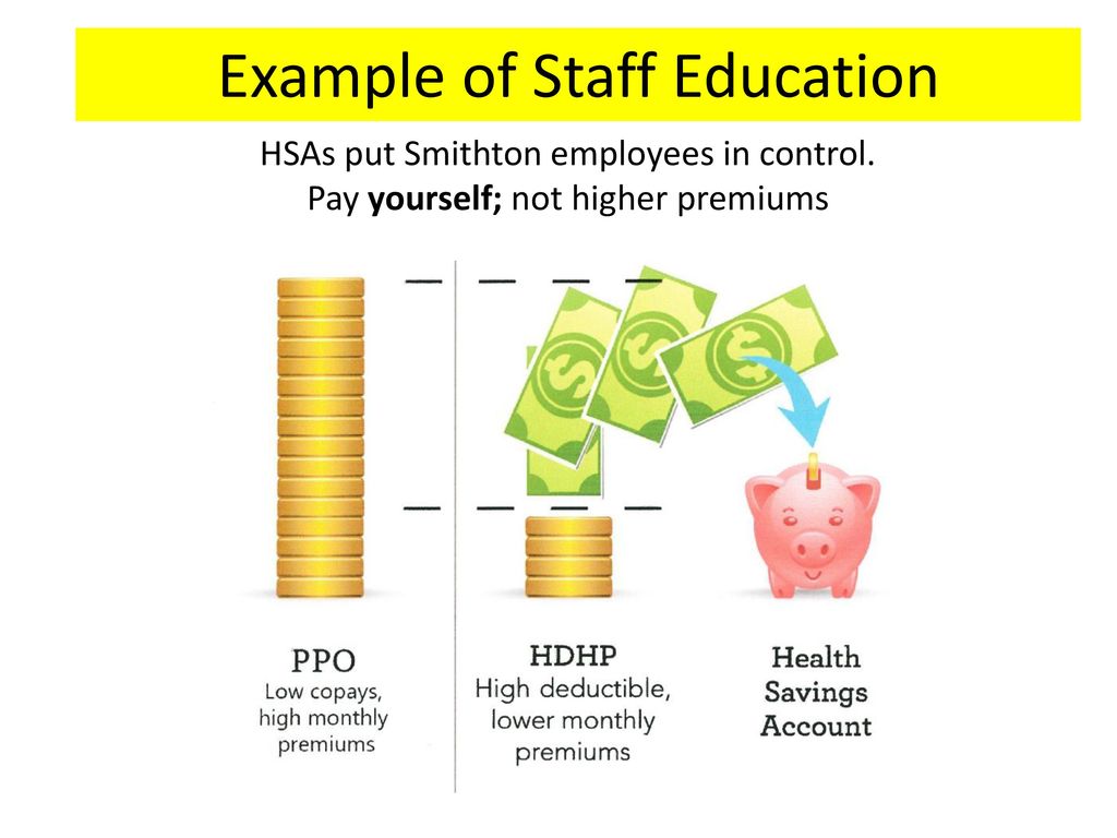 Example of Staff Education