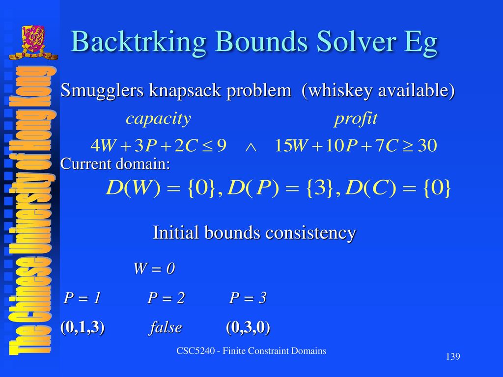 Finite Constraint Domains Ppt Download
