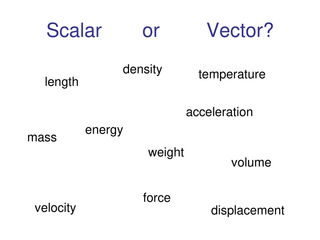 Scalar or Vector density temperature length acceleration energy mass
