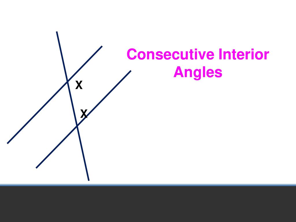 Properties Of Parallel Lines Ppt Download