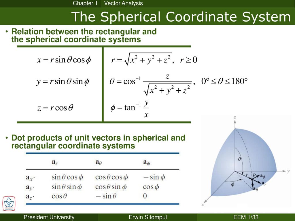 Textbook and syllabus textbook syllabus ppt download