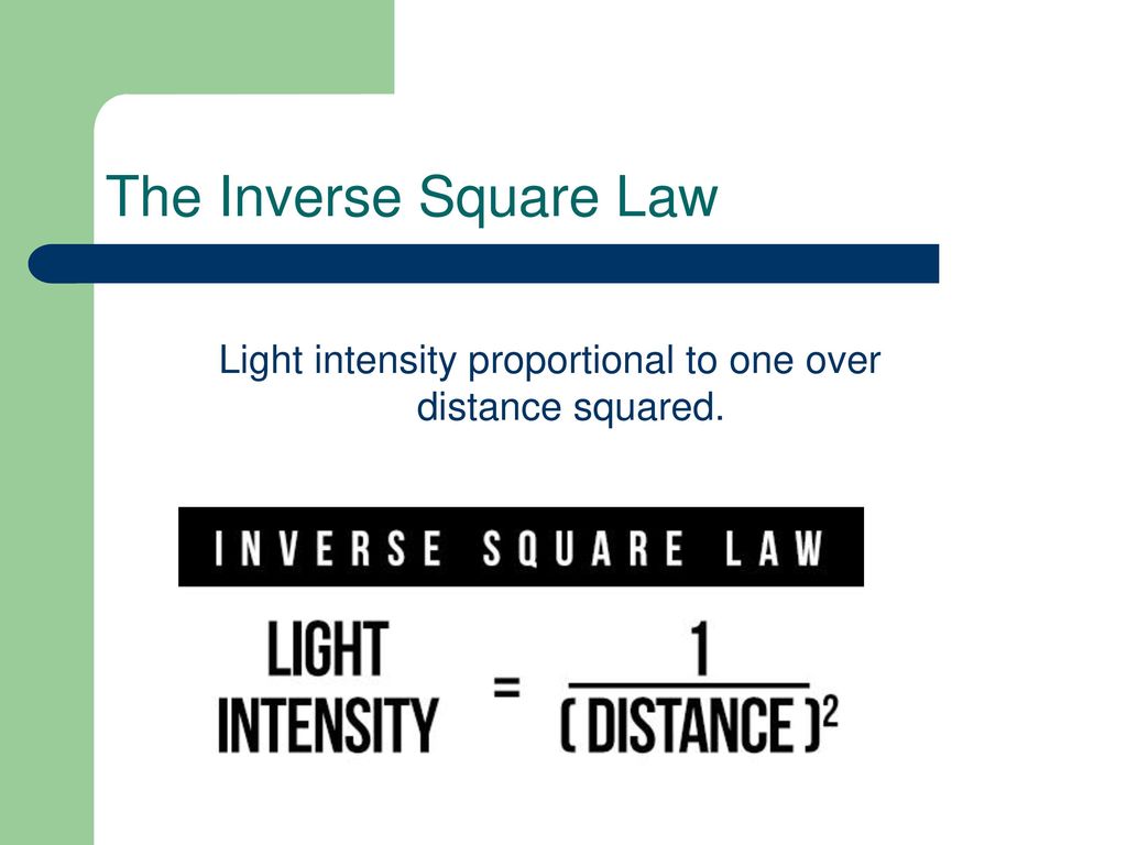 Light intensity proportional to one over distance squared.