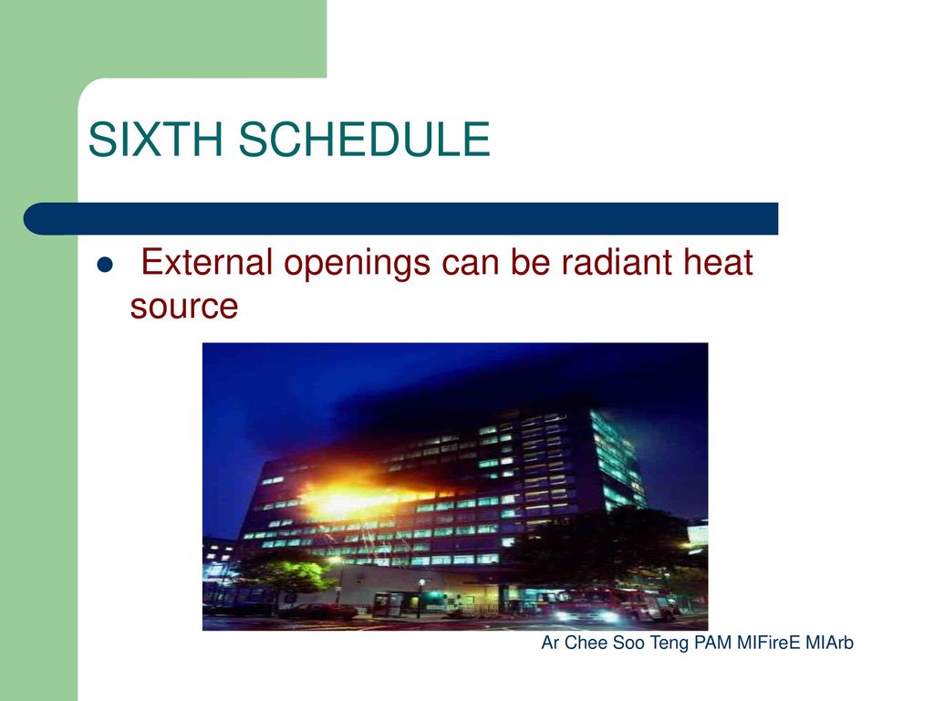 SIXTH SCHEDULE External openings can be radiant heat source