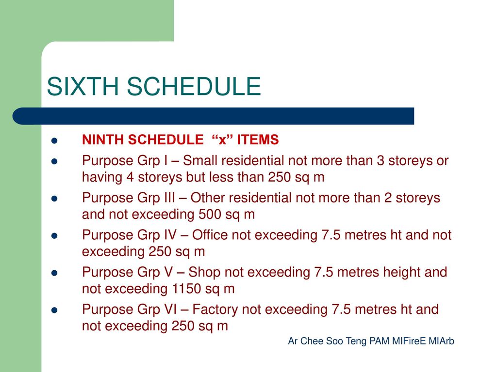 SIXTH SCHEDULE NINTH SCHEDULE x ITEMS