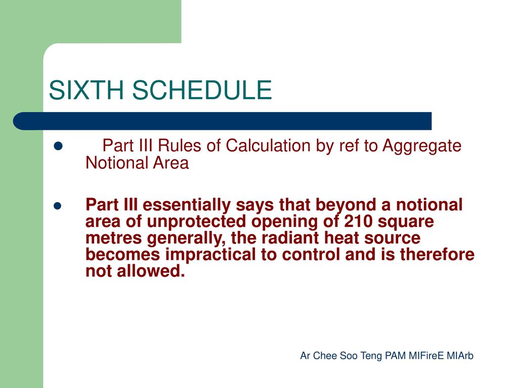 SIXTH SCHEDULE Part III Rules of Calculation by ref to Aggregate Notional Area.