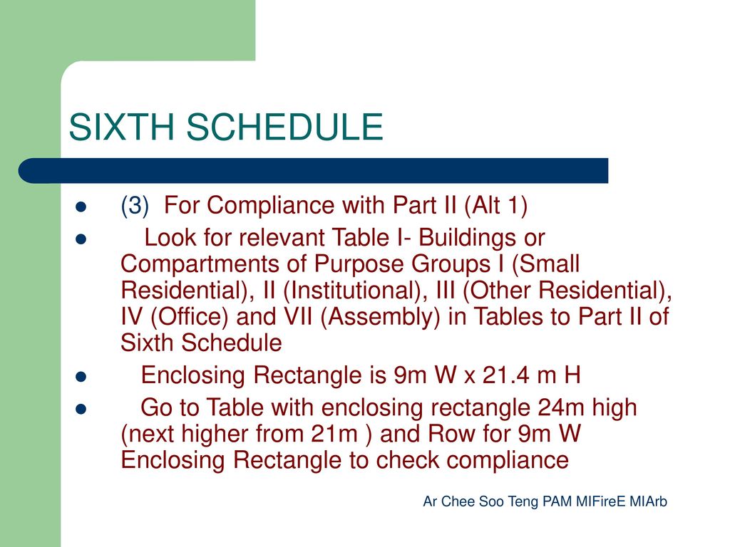 SIXTH SCHEDULE (3) For Compliance with Part II (Alt 1)