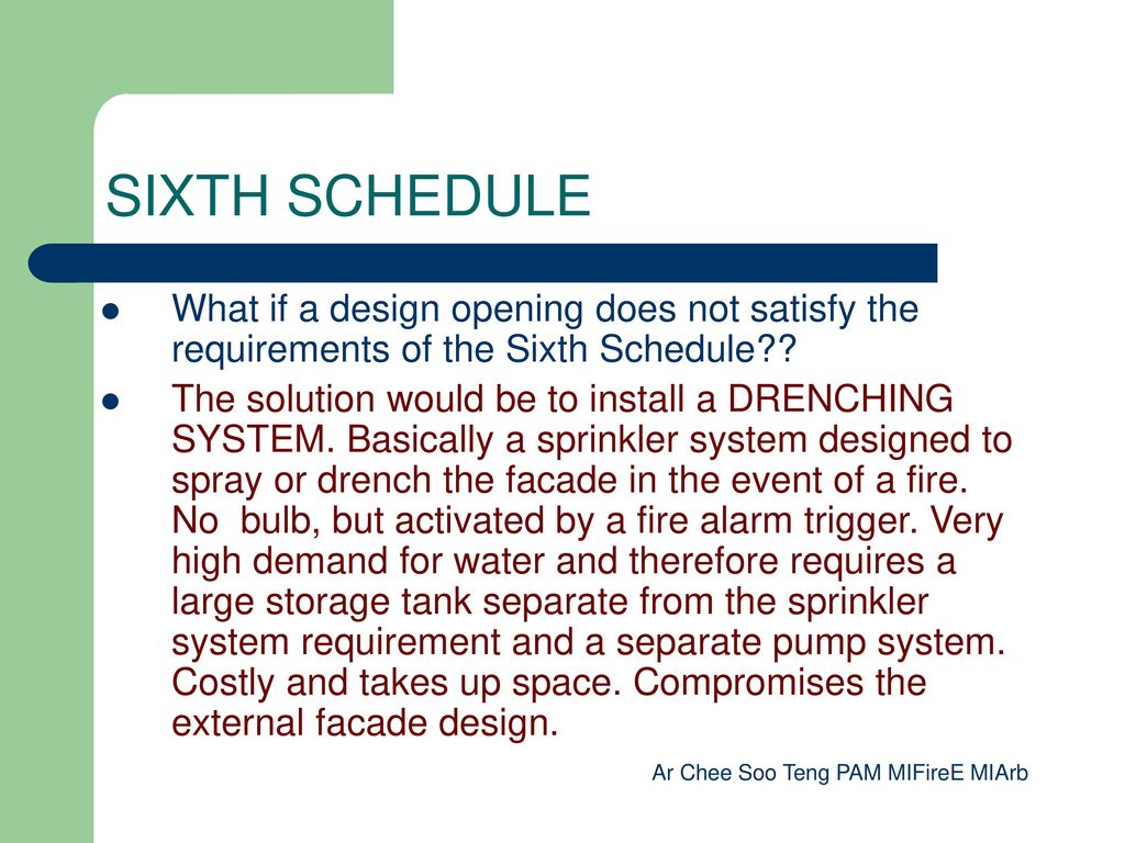 SIXTH SCHEDULE What if a design opening does not satisfy the requirements of the Sixth Schedule