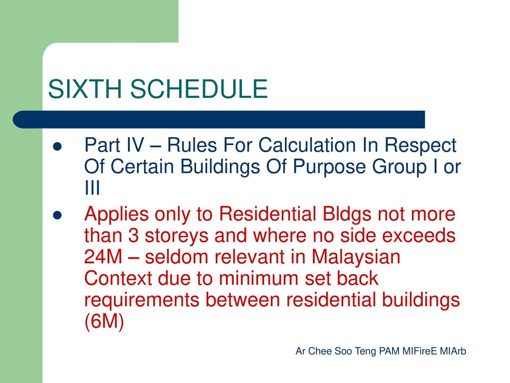 SIXTH SCHEDULE Part IV – Rules For Calculation In Respect Of Certain Buildings Of Purpose Group I or III.