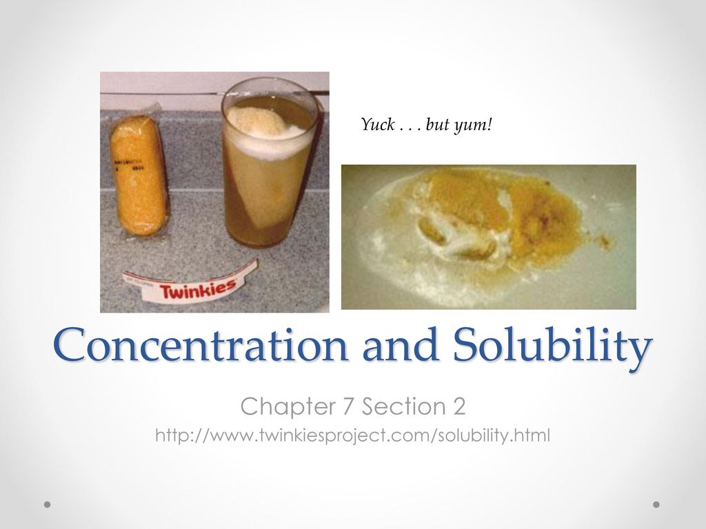 Concentration and Solubility