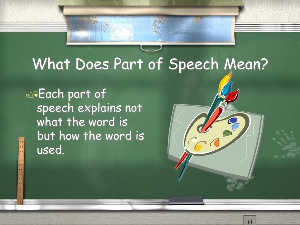 What Does Part of Speech Mean
