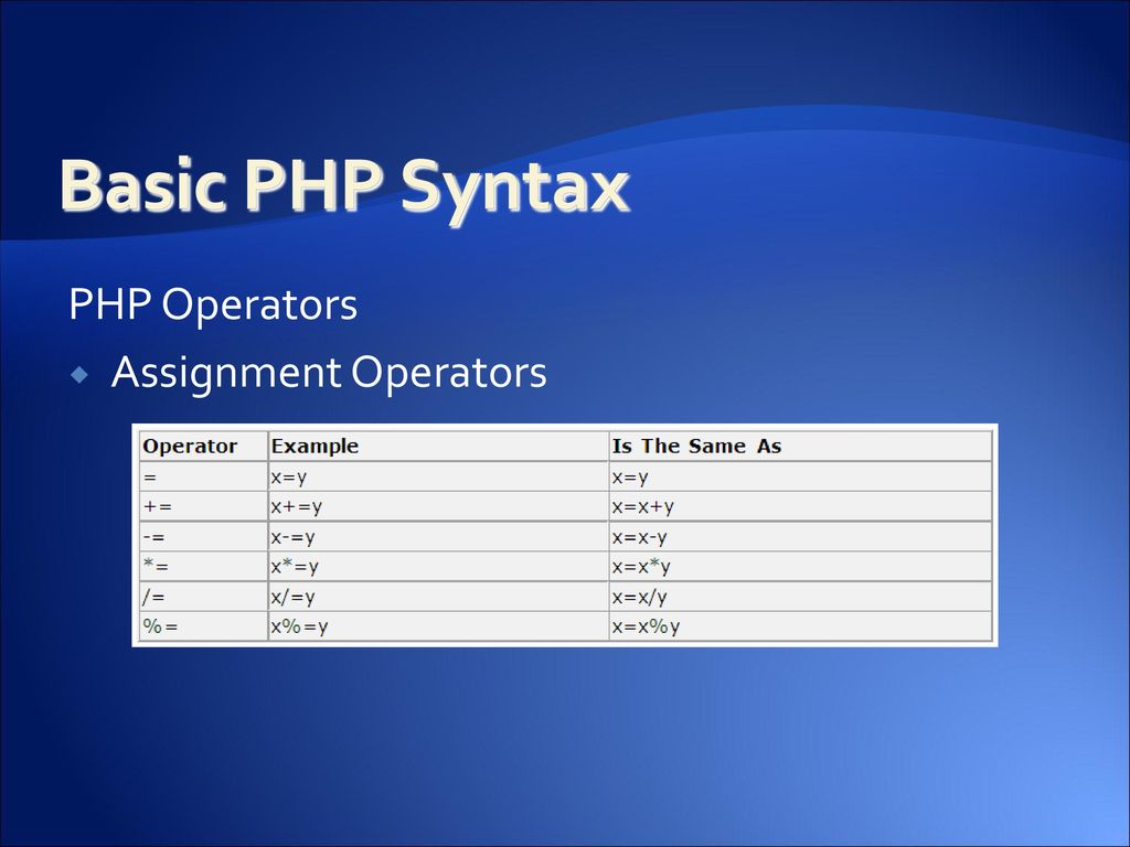 เอกสารประกอบการบรรยายรายวิชา Web Technology - ppt download