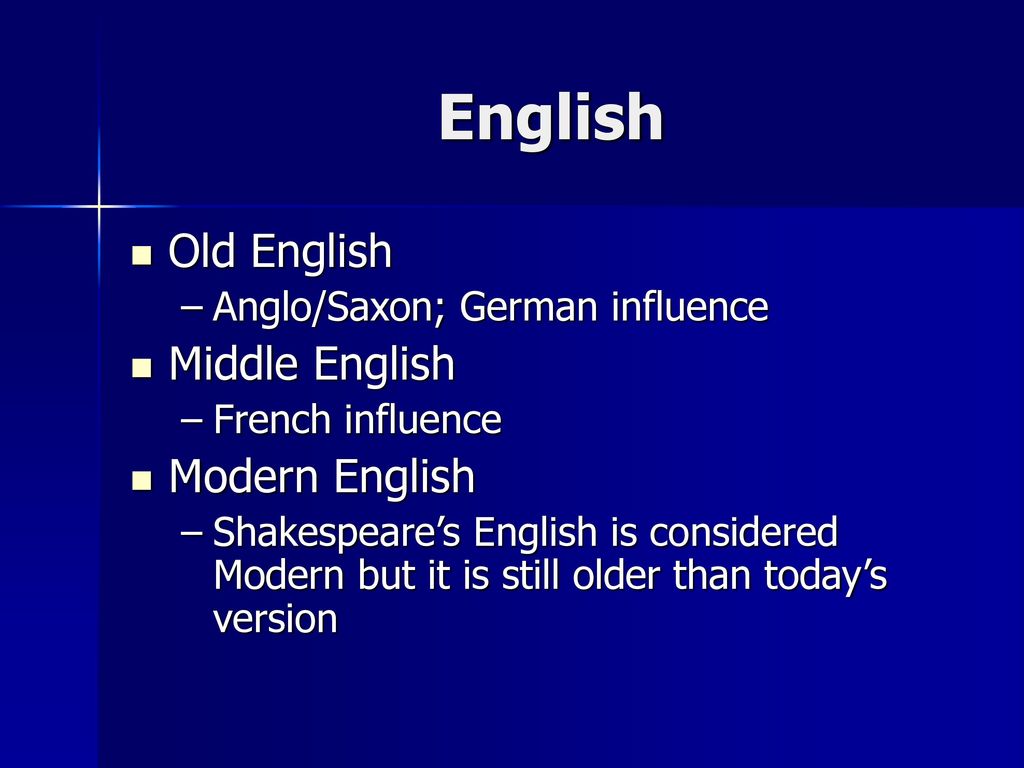 English Old English Middle English Modern English