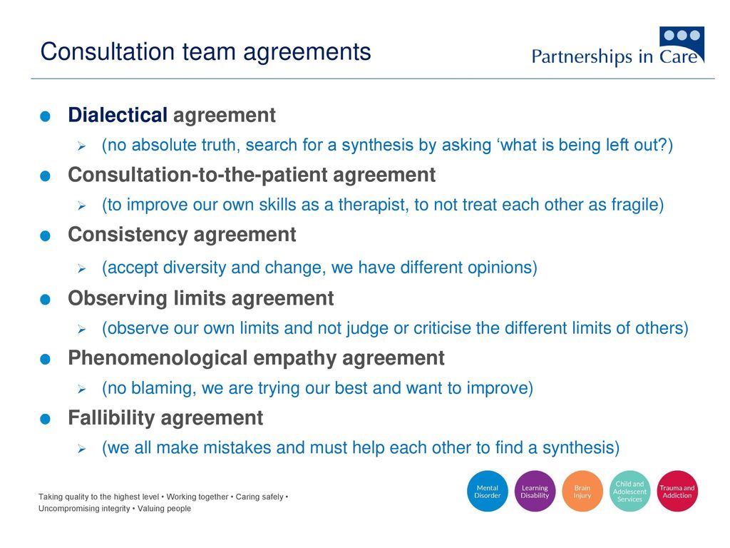 Consultation Team Longevity Challenges And Issues Ppt Download