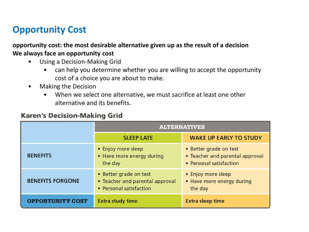 how does opportunity cost affect decision making