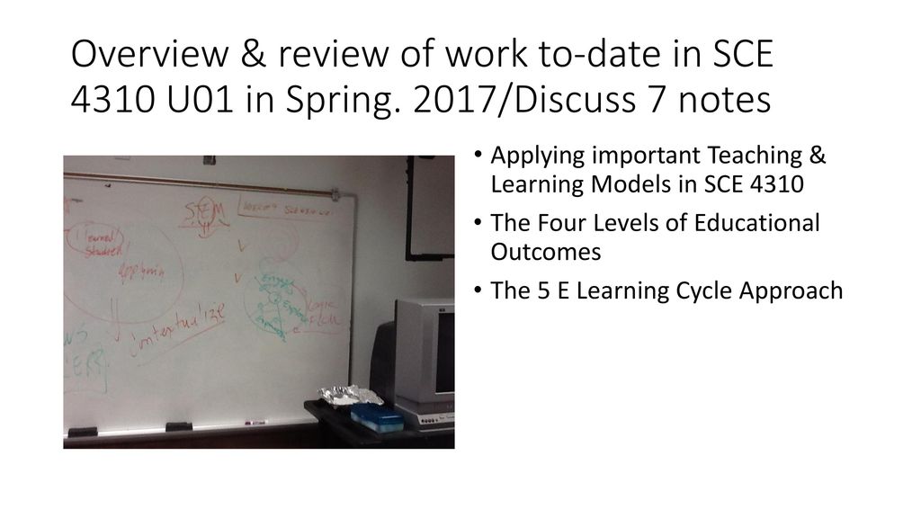 Overview & review of work to-date in SCE 4310 U01 in Spring