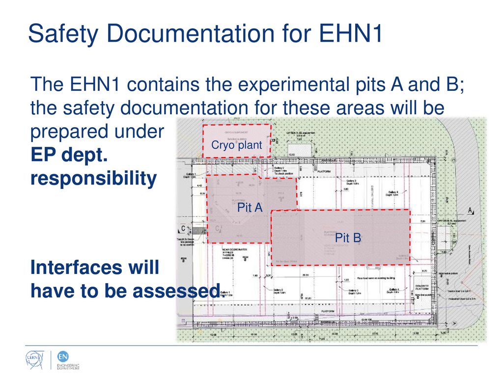 Safety Documentation for EHN1