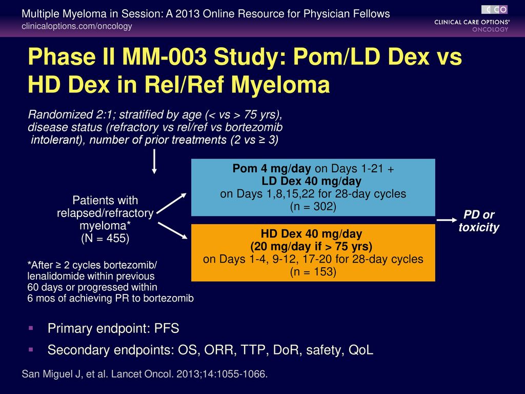 Pomalidomide Plus Low Dose Dex Vs High Dose Dex In Rel Ref Myeloma Ppt Download I keep hearing people talk about ld vs hd 250 models. pomalidomide plus low dose dex vs high