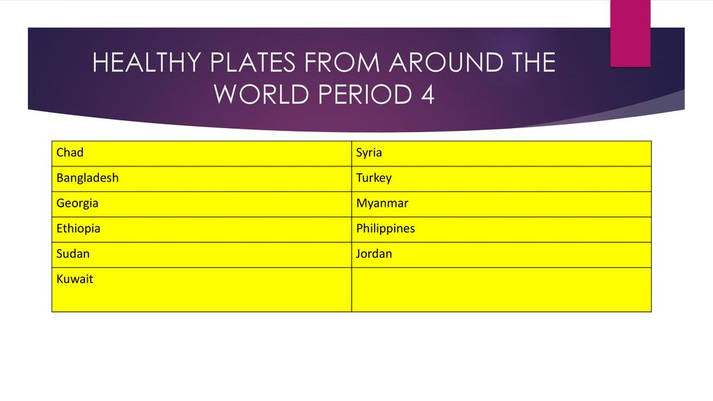 NUTRITION PART 2 9/19/ ppt download