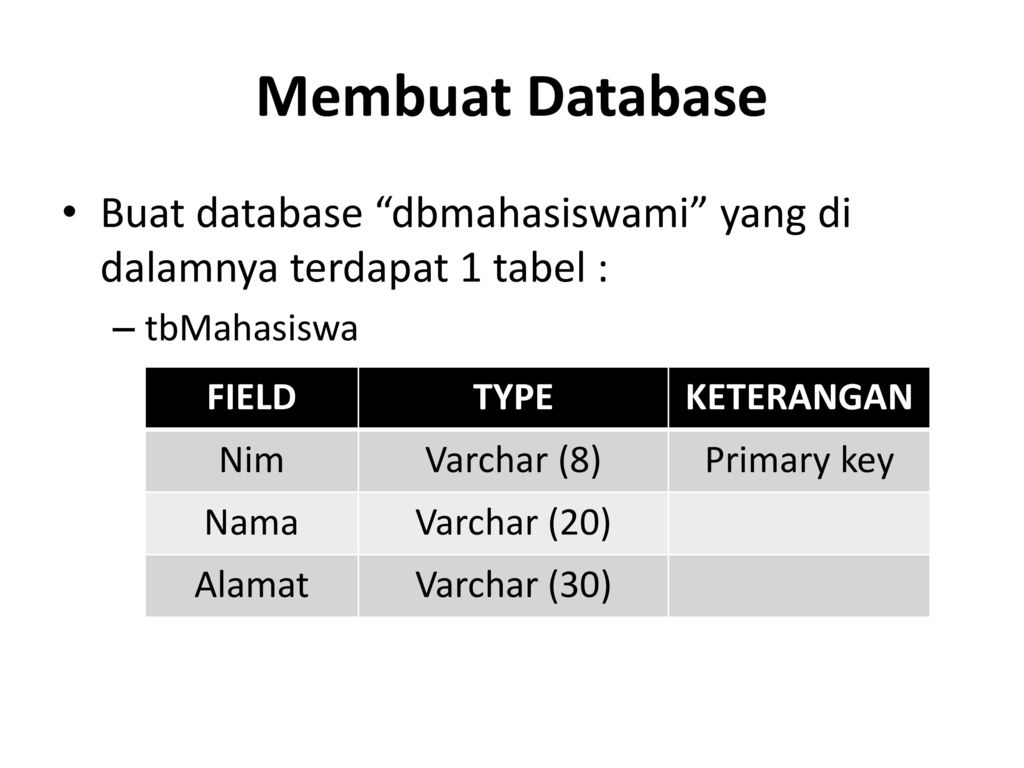 Pertemuan ppt download