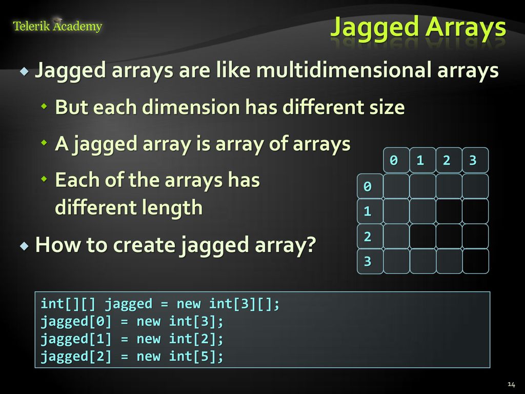 Multidimensional Arrays - ppt download
