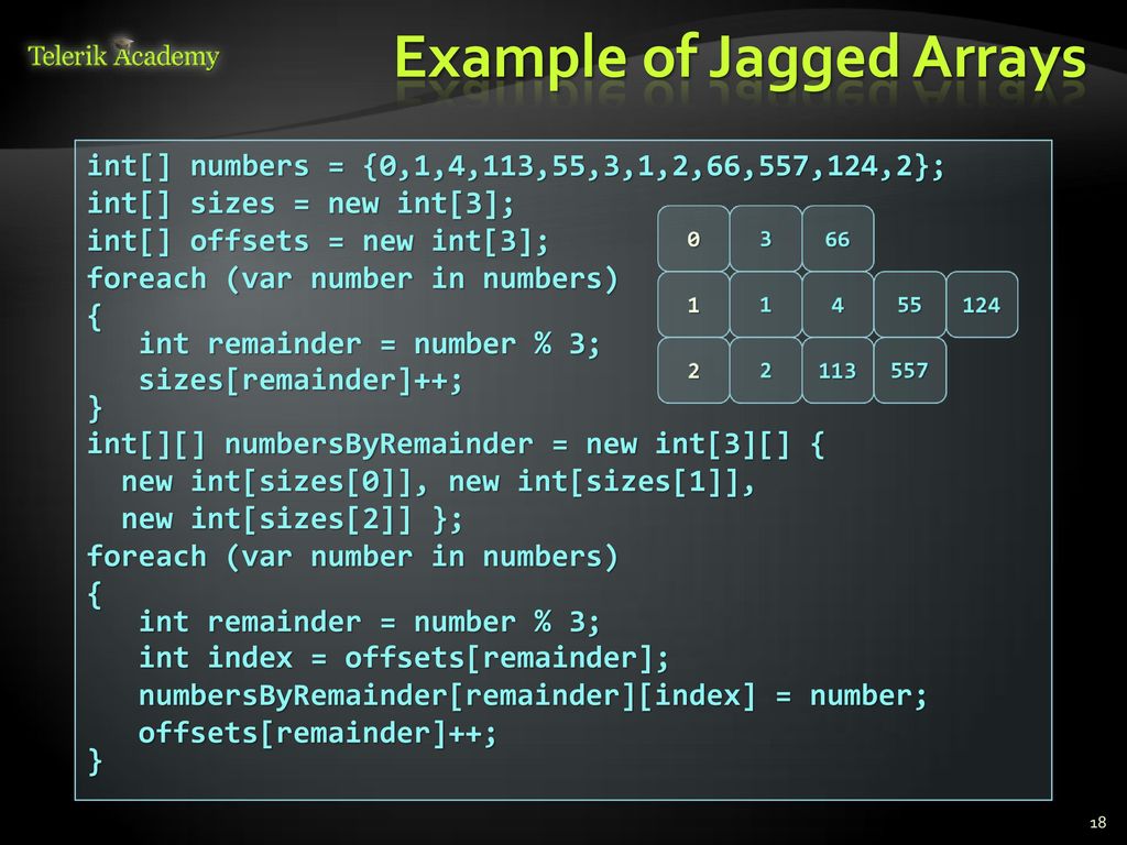 Multidimensional Arrays - ppt download