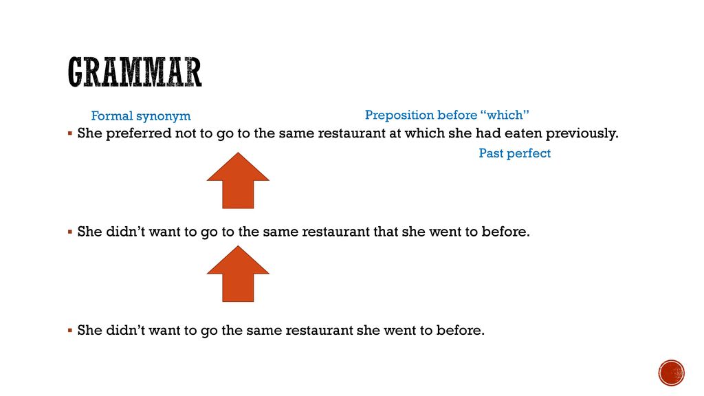 academic-style-vs-casual-style-ppt-download