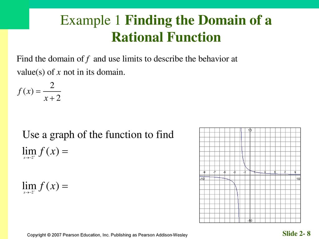 Graphs of rational functions ppt download