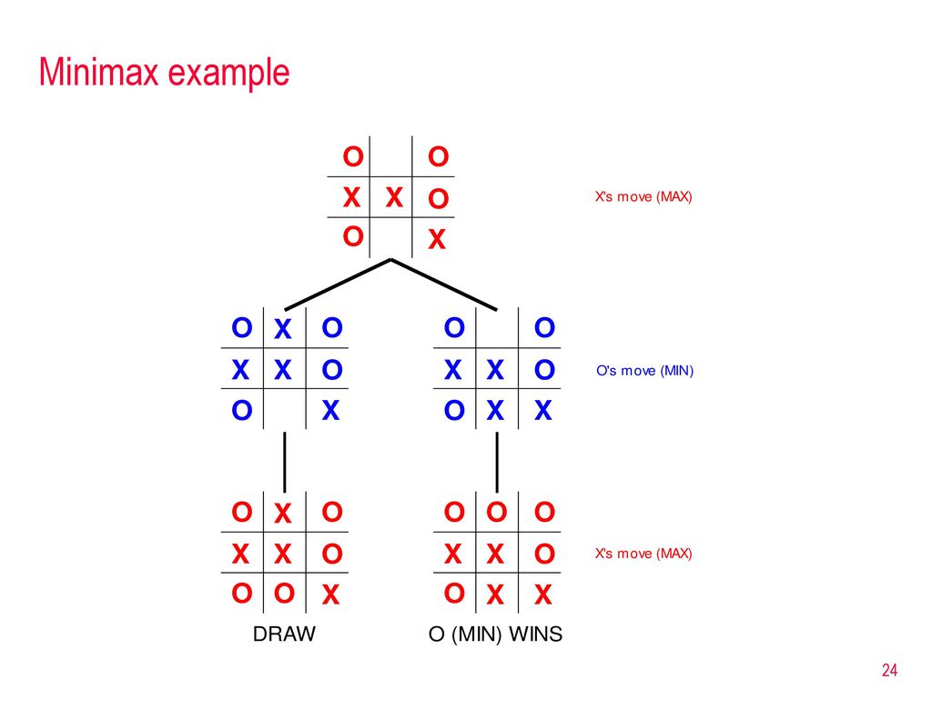 CSC 421: Algorithm Design & Analysis - ppt download