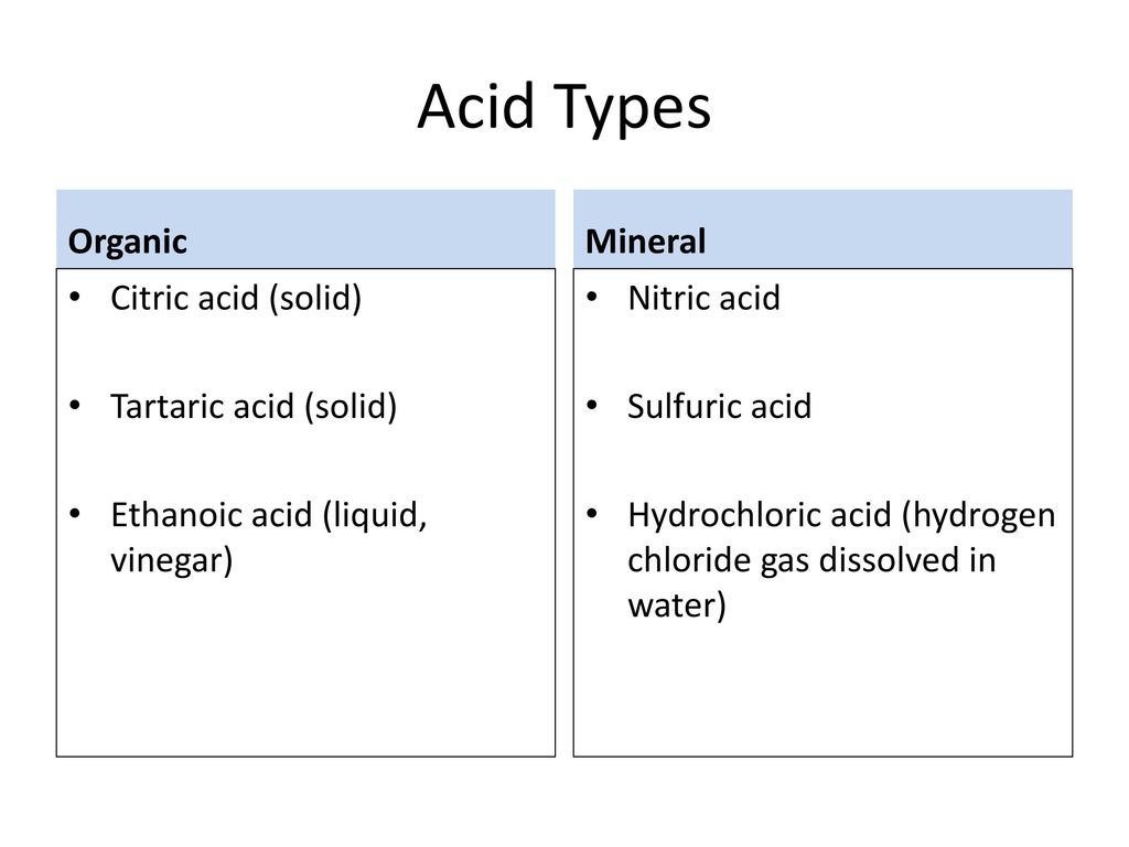 Major Stages In Making Chemicals Ppt Download