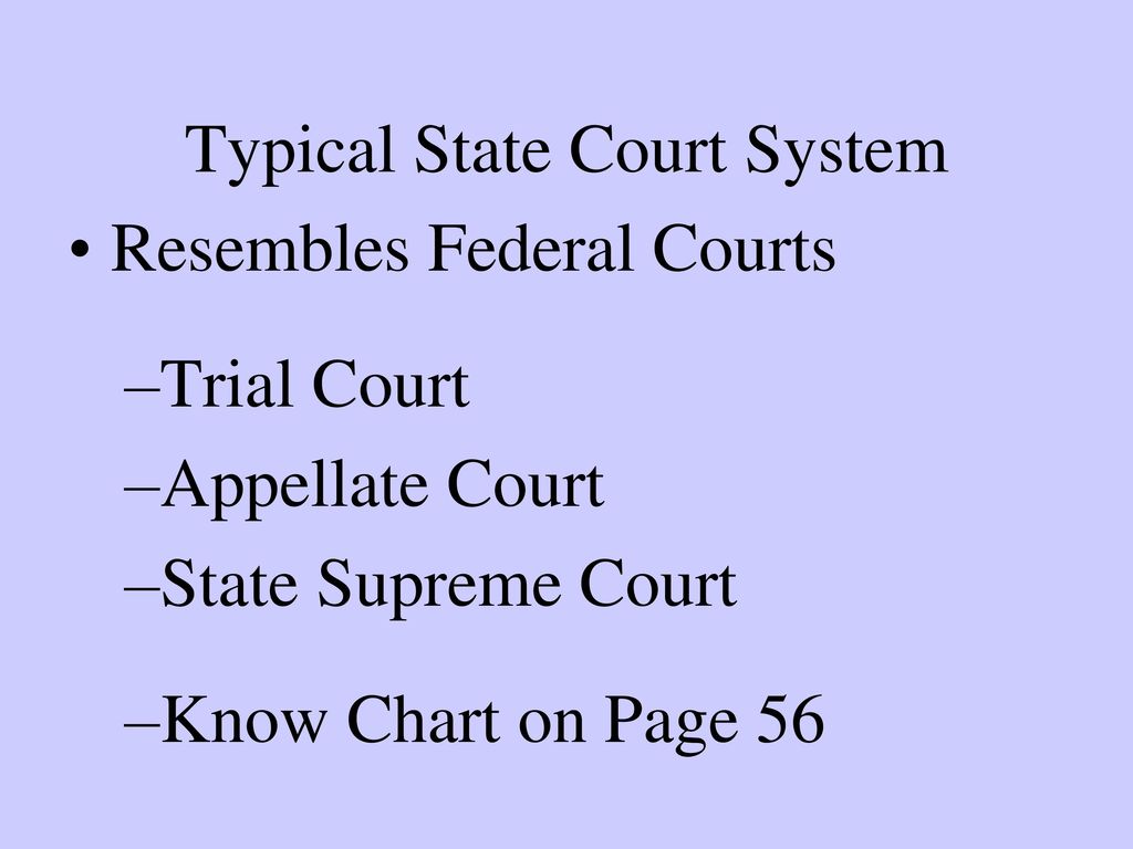 Laws Legal Systems CHAPTER ONE Ppt Download state-authority-federalism-in-the-court-system