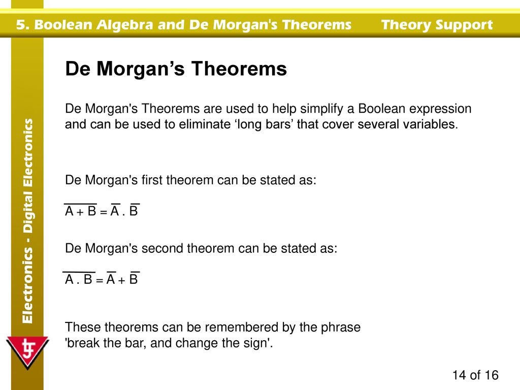 Boolean Algebra & De Theorems Ppt Download 