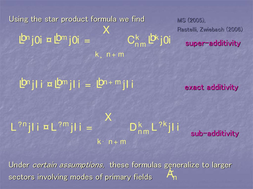 Analytic Results In Open String Field Theory Ppt Download