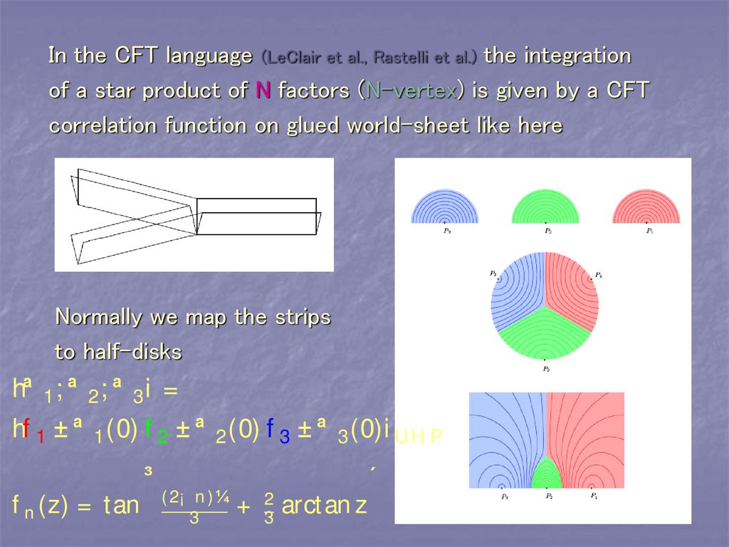 Analytic Results In Open String Field Theory Ppt Download