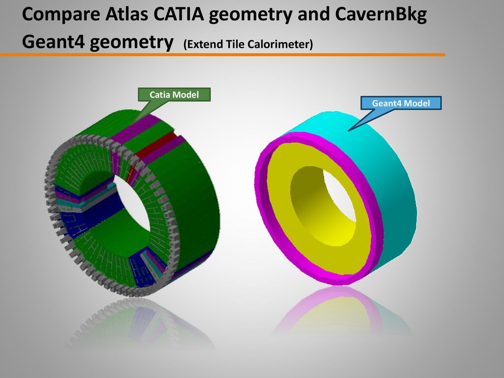 Compare Atlas CATIA geometry and CavernBkg Geant4 geometry (Extend Tile Cal...