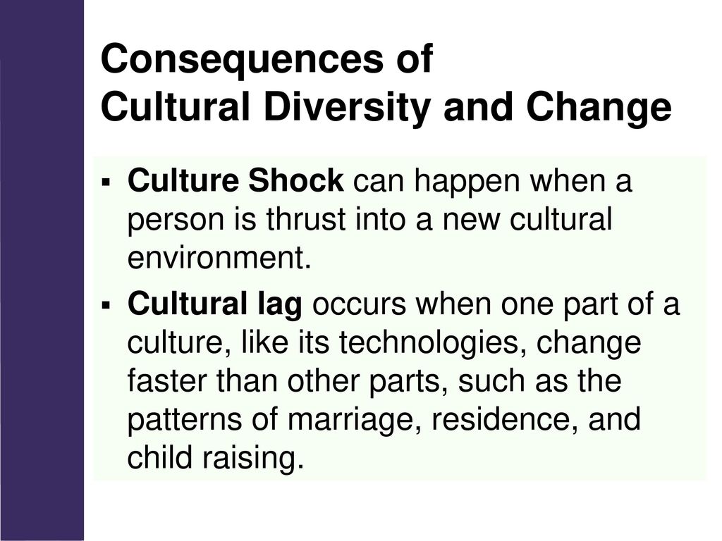 Chapter 2 Culture Ppt Download chapter-2-culture-ppt-download