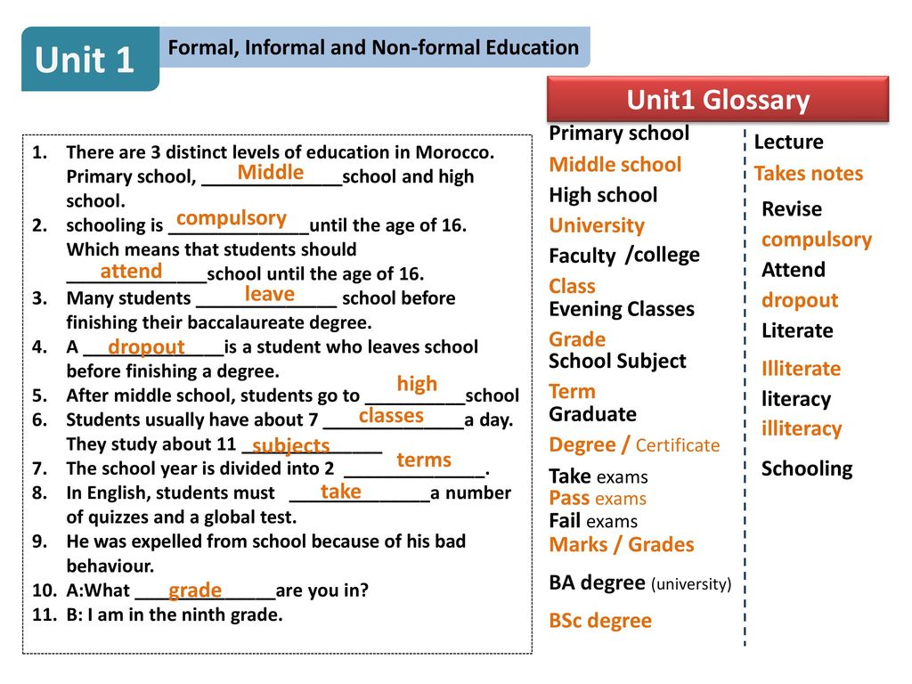 Unit 1 Formal Informal And Non Formal Education Unit 1 Formal Informal And Non Formal Education