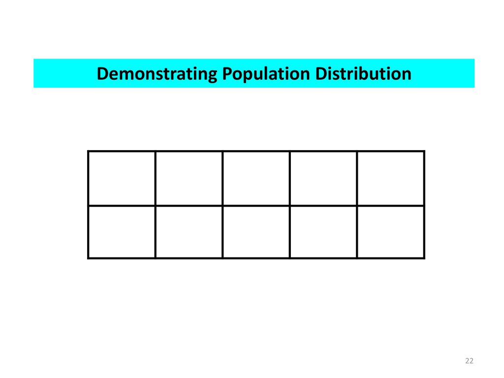 Demonstrating Population Distribution