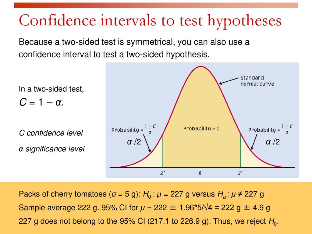 Confidence intervals to test hypotheses.