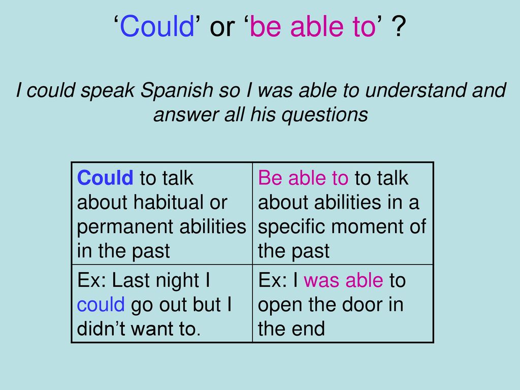 To be able to' is used to express ability in all tenses and it also  substitutes 'can' in all the forms in which it is not possible. Examples:  We weren't. - ppt