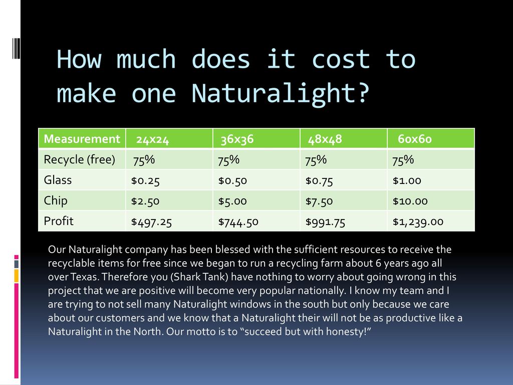 Because Money Matters To Shark Tank Ppt Download because-money-matters-to-shark-tank-ppt-download