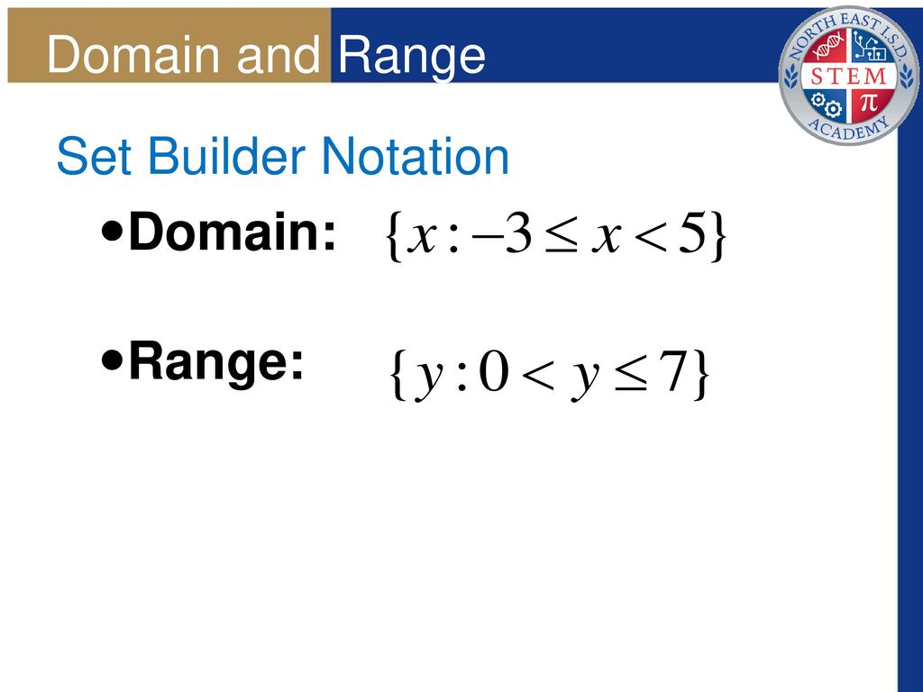 Foundation of Functions Relations and Functions/ Domain and Range With Regard To Set Builder Notation Worksheet