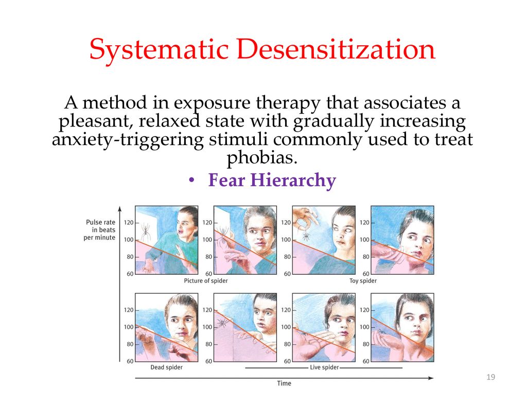 Therapy ppt download