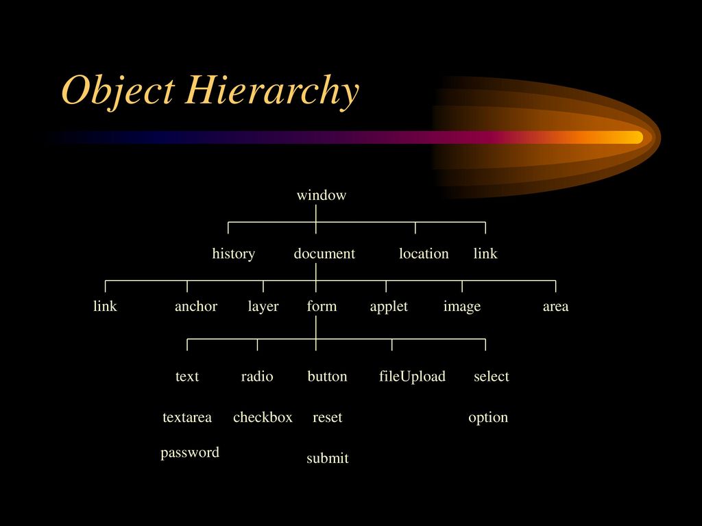 JavaScript - a Brief Introduction - ppt download