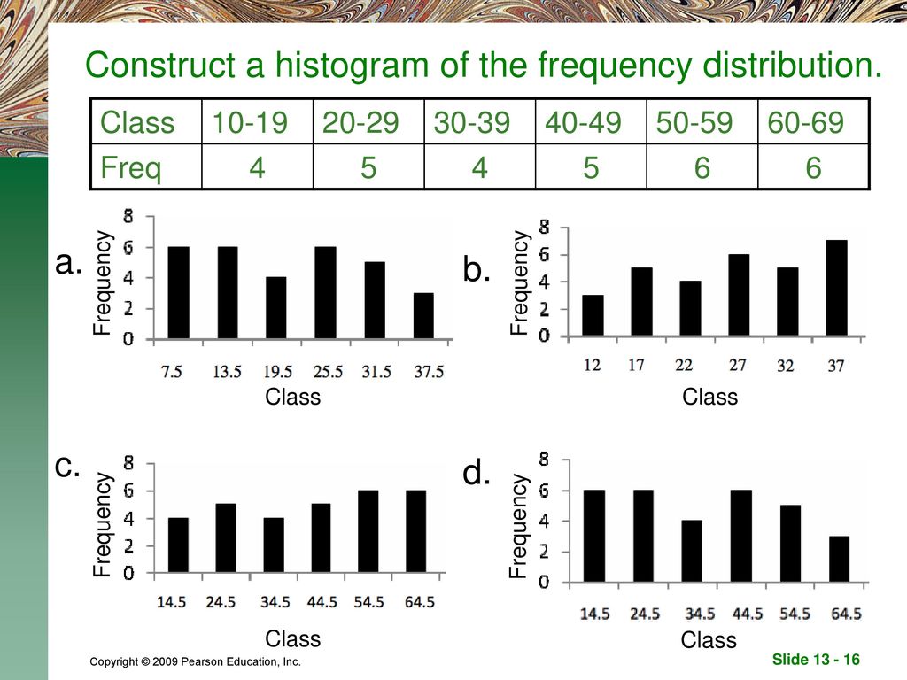 Chapter 13 statistics active learning lecture slides ppt download